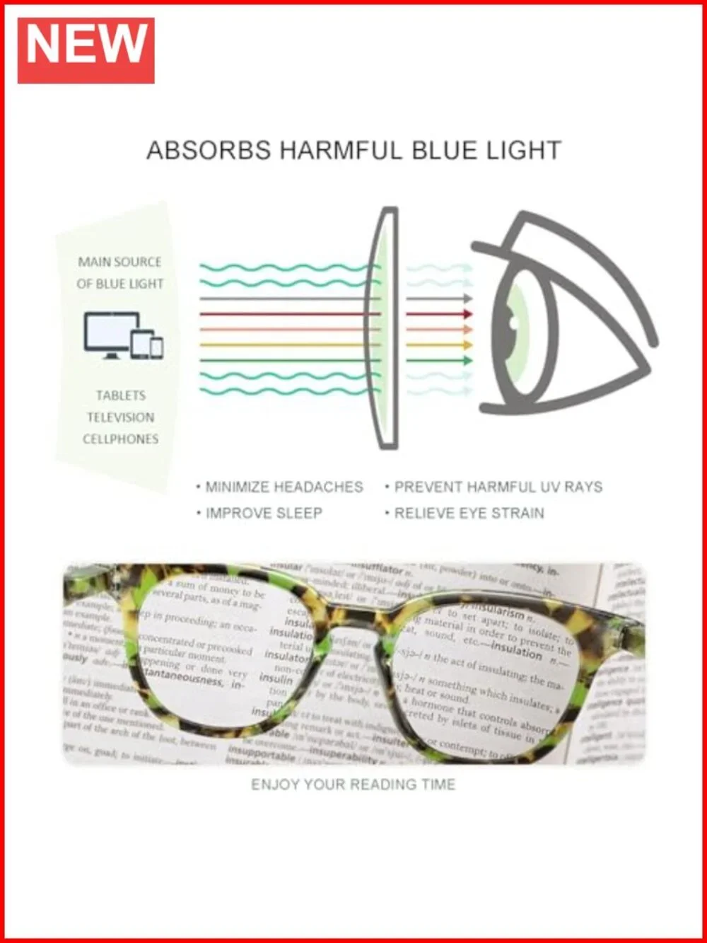 Blue Light Blocking Reading Glasses for Women TR90 Round Frame Readers for